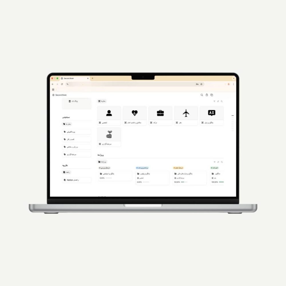 تمپلیت ذهن دوم Notion - Image 9